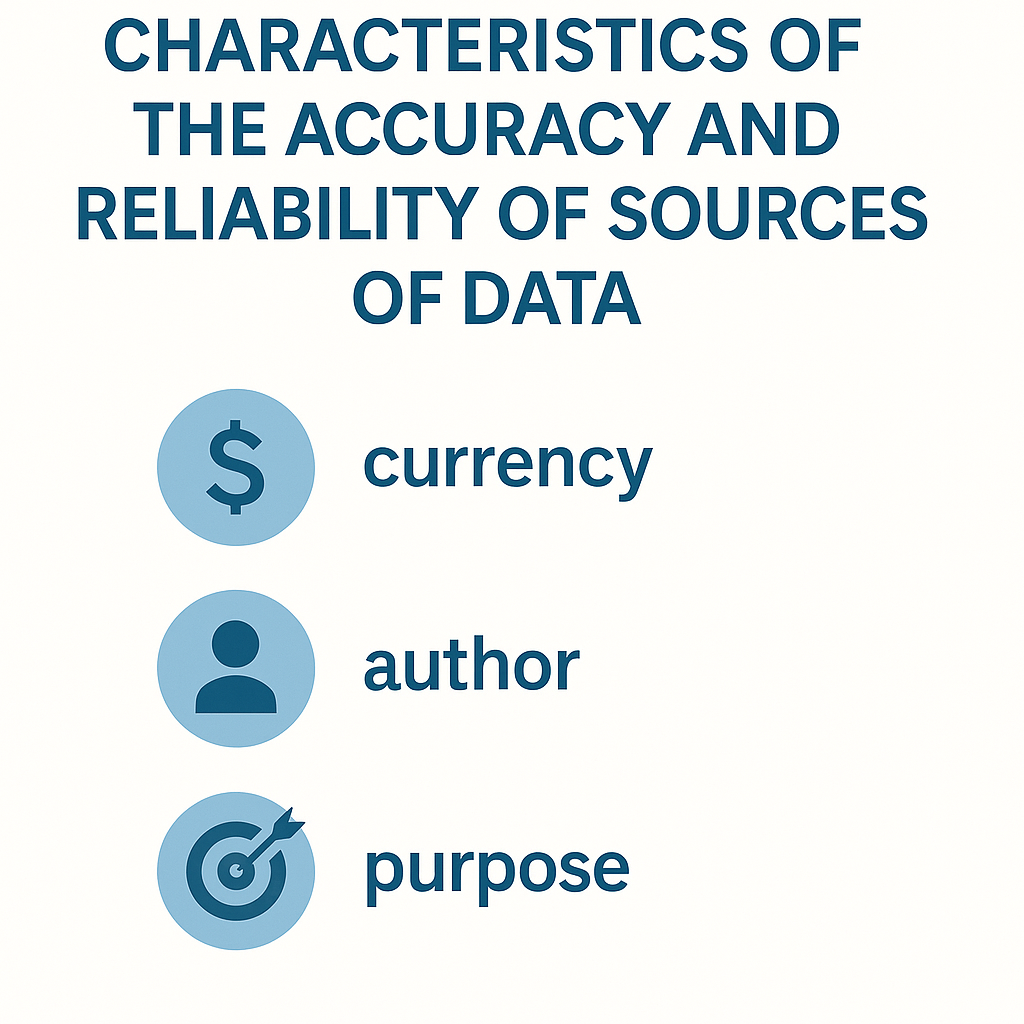 Data Source Accuracy